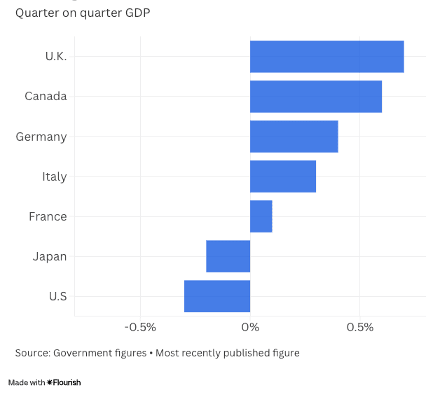 Screenshot 2025 05 23 at 8.38.21 PM