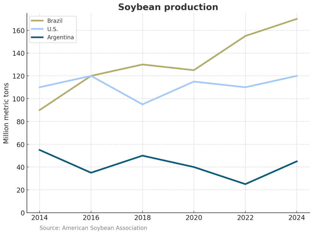 Screenshot 2025 10 08 at 9.30.50 PM