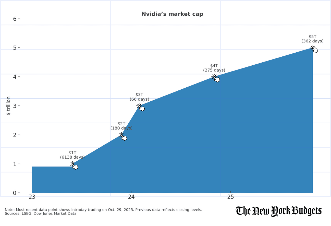 rgjewurghiueghehui 1