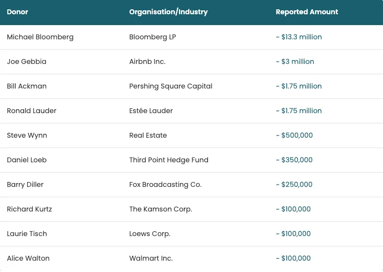 Screenshot 2025 11 06 at 4.31.04 AM 1.png 1