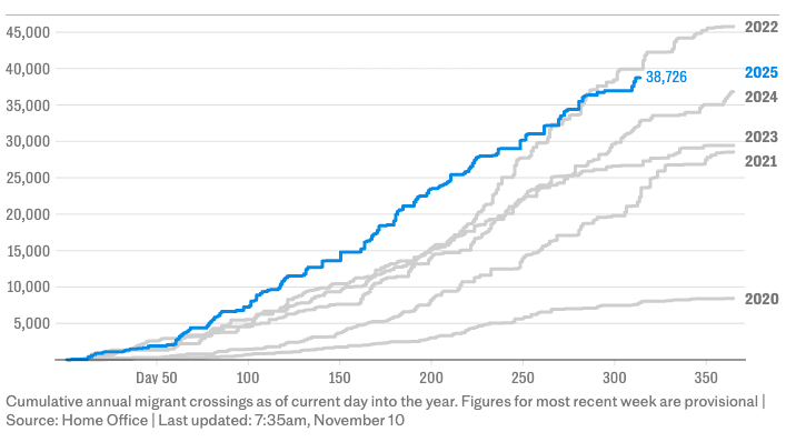 Screenshot 2025 11 10 at 1.30.00 PM