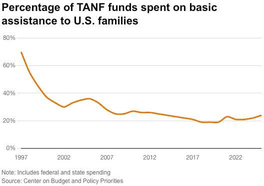 Screenshot 2026 02 08 at 7.38.25 PM