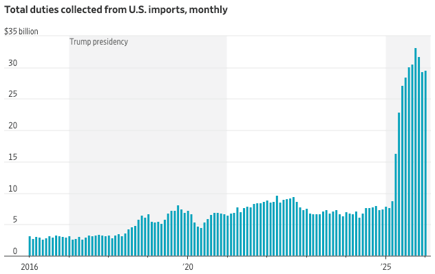 Screenshot 2026 02 21 at 2.21.26 PM